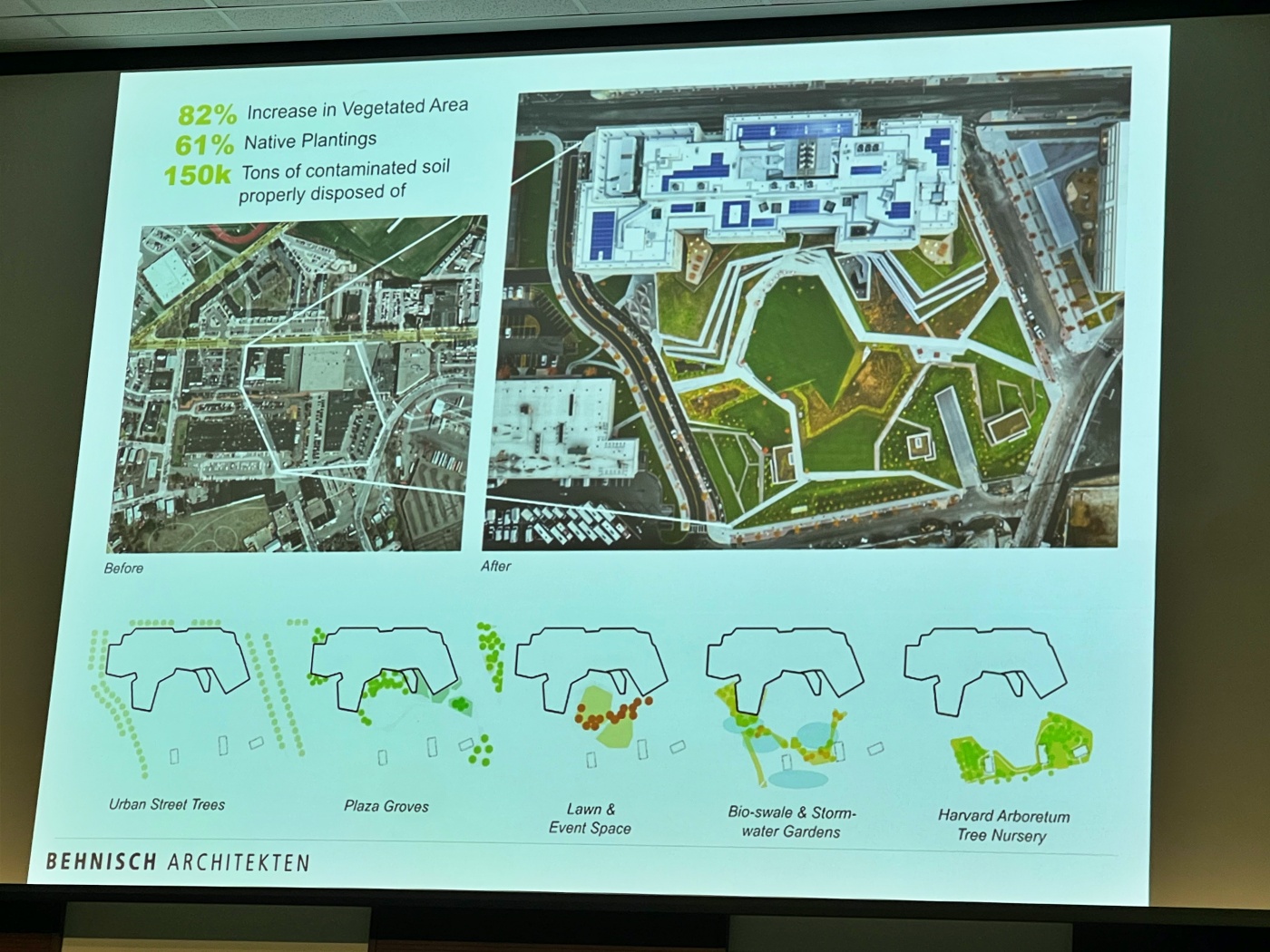 20th CitiesAlive 2024