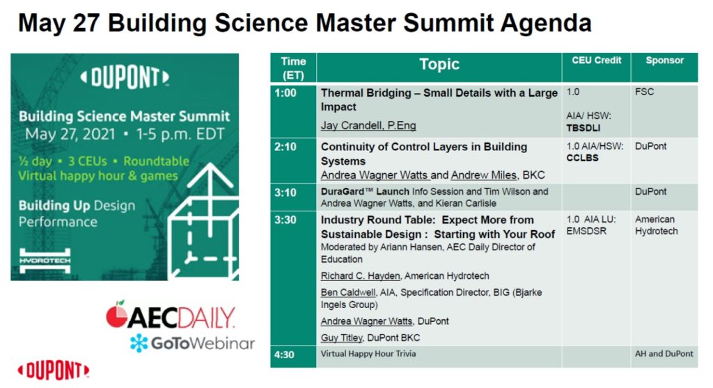 Invitation to the 2nd Annual Virtual Building Science Master Summit