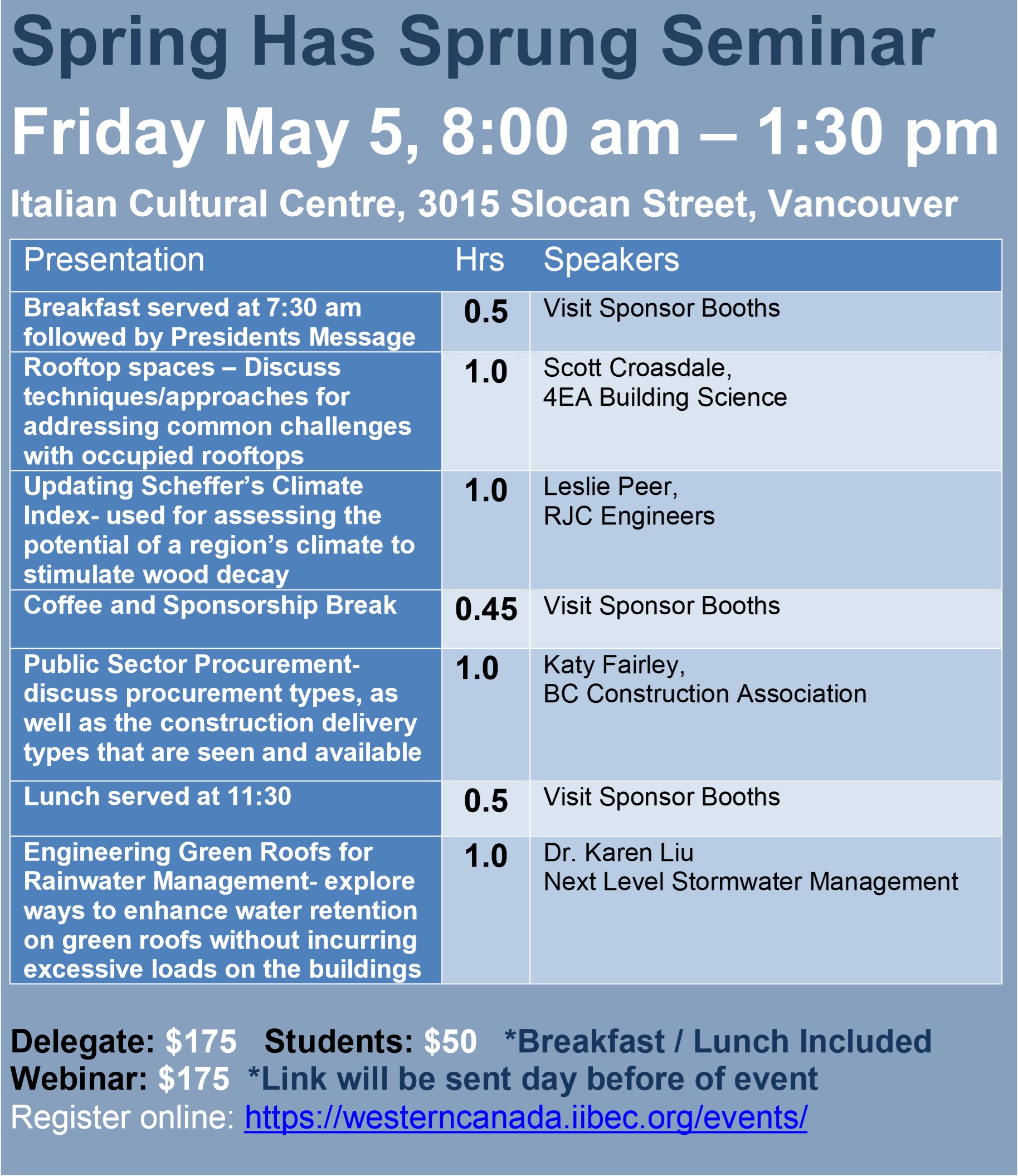 IIBEC WCC Spring Seminar 2023